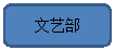 圆角矩形: 文艺部