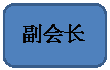 圆角矩形: 副会长长